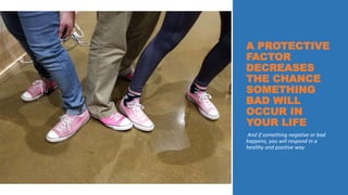 A PROTECTIVE
FACTOR
DECREASES
THE CHANCE
SOMETHING
BAD WILL
OCCUR IN
YOUR LIFE
And if something negative or bad
happens, you will respond in a
healthy and positive way
 