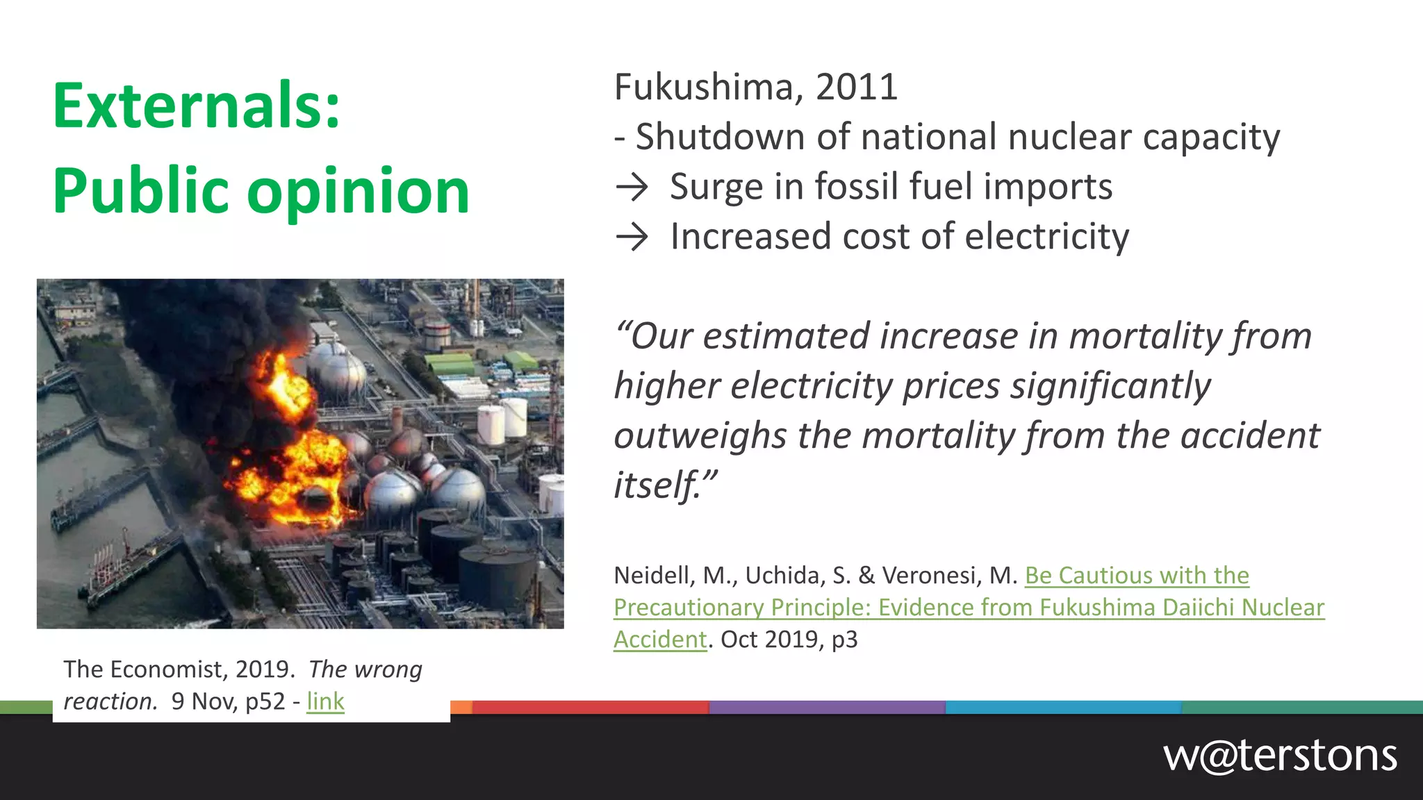 Externals:
Public opinion
Fukushima, 2011
- Shutdown of national nuclear capacity
→ Surge in fossil fuel imports
→ Increased cost of electricity
“Our estimated increase in mortality from
higher electricity prices significantly
outweighs the mortality from the accident
itself.”
Neidell, M., Uchida, S. & Veronesi, M. Be Cautious with the
Precautionary Principle: Evidence from Fukushima Daiichi Nuclear
Accident. Oct 2019, p3
The Economist, 2019. The wrong
reaction. 9 Nov, p52 - link
 