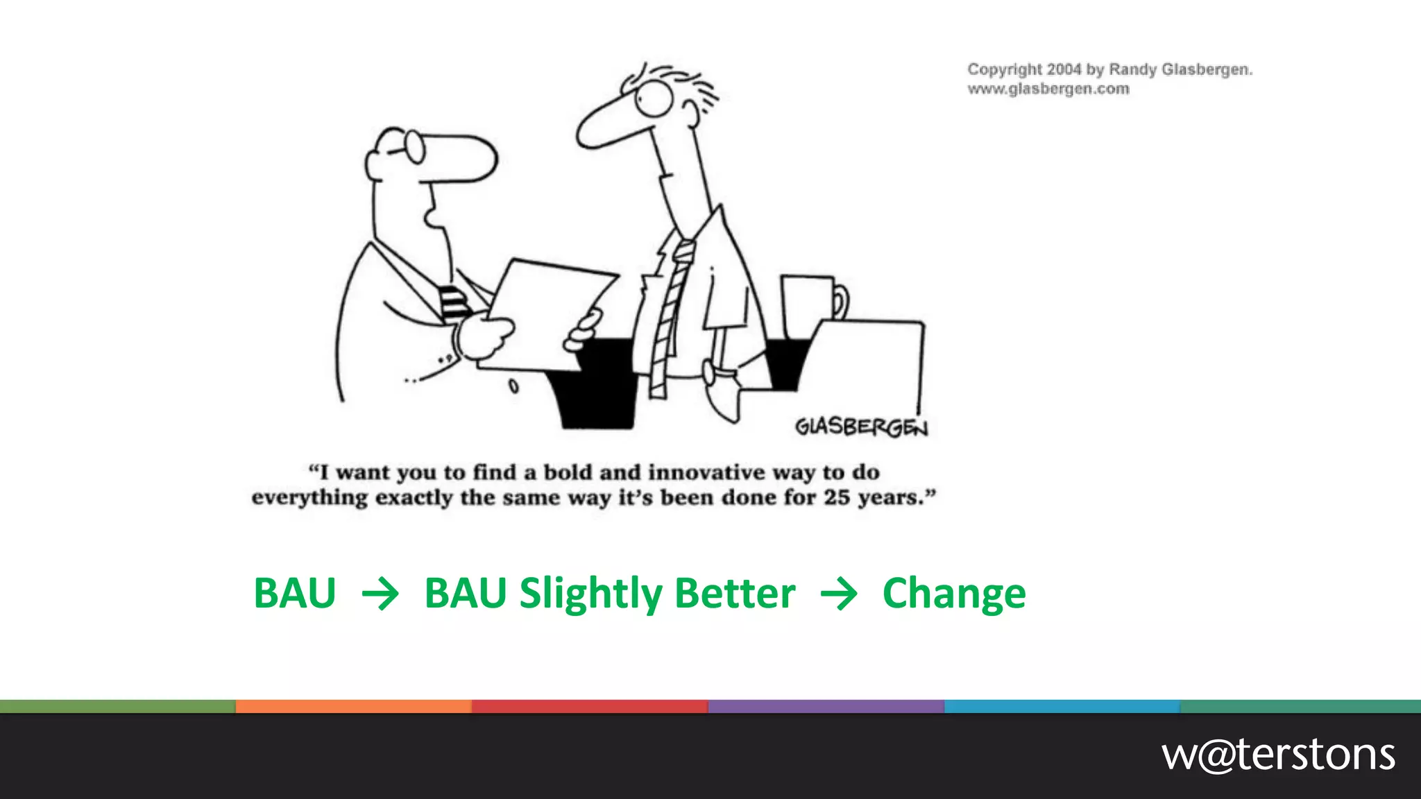 BAU → BAU Slightly Better → Change
 