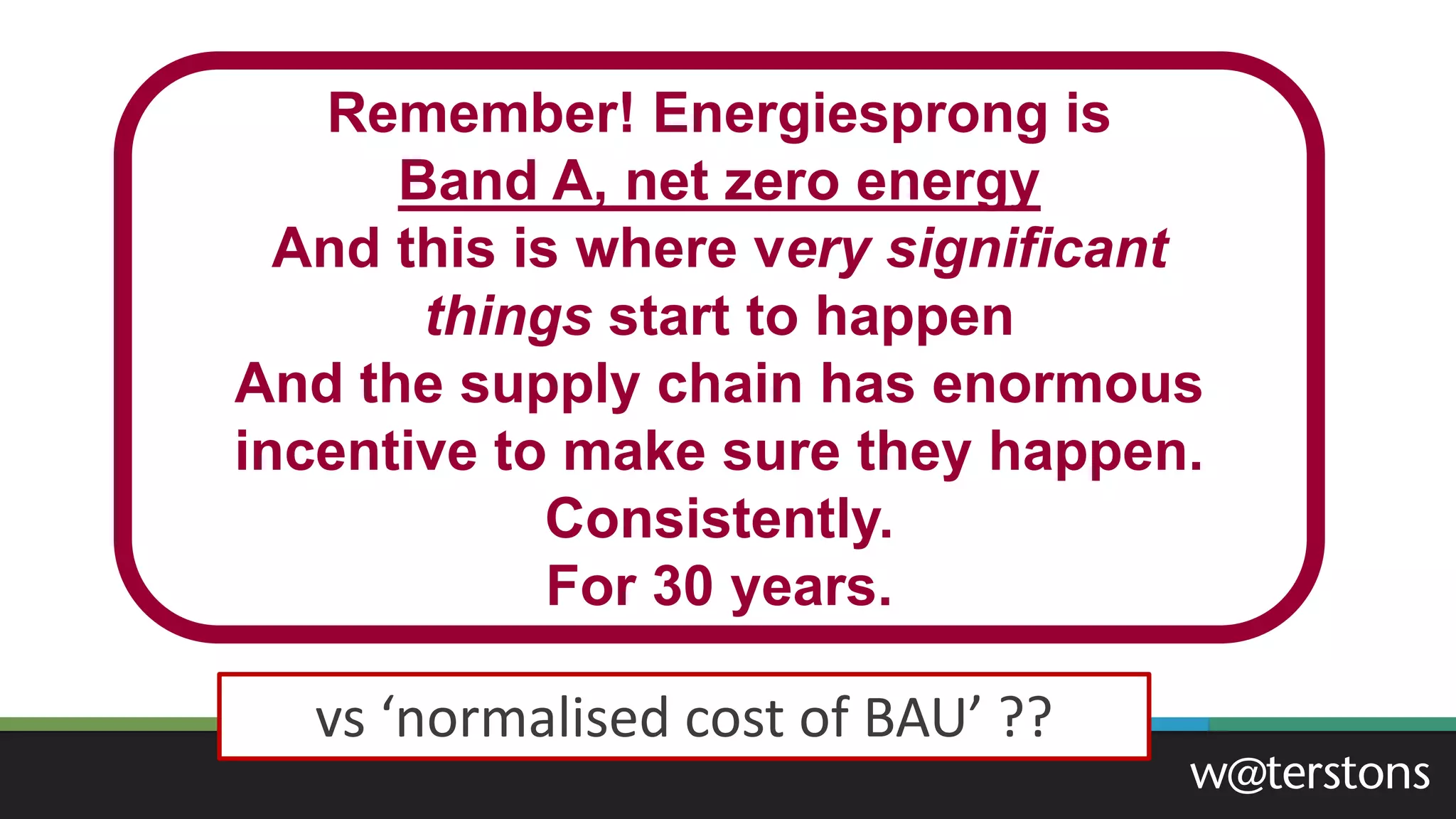 Remember! Energiesprong is
Band A, net zero energy
And this is where very significant
things start to happen
And the supply chain has enormous
incentive to make sure they happen.
Consistently.
For 30 years.
vs ‘normalised cost of BAU’ ??
 
