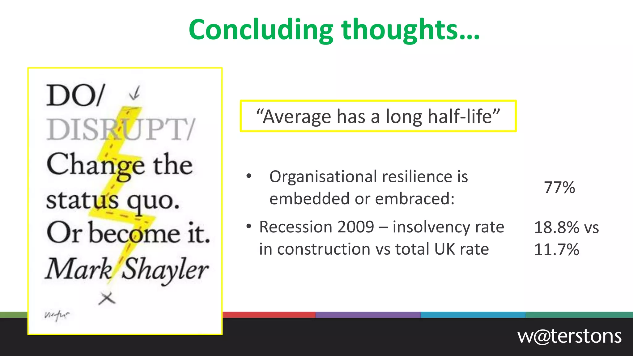 Concluding thoughts…
• Organisational resilience is
embedded or embraced:
“Average has a long half-life”
77%
• Recession 2009 – insolvency rate
in construction vs total UK rate
18.8% vs
11.7%
 