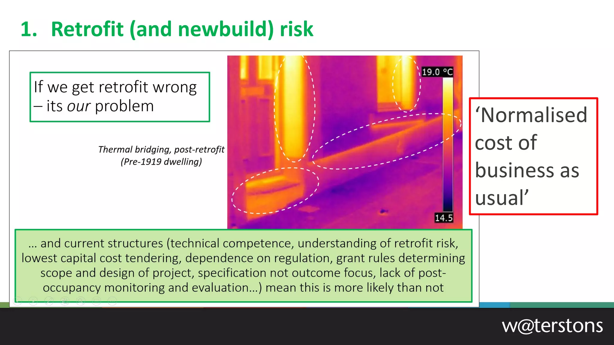1. Retrofit (and newbuild) risk
‘Normalised
cost of
business as
usual’
 