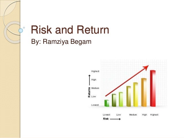 Risk and Return Analysis