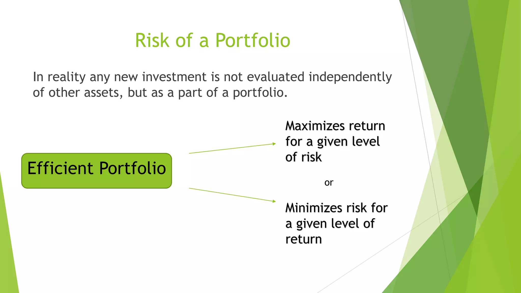 Risk of a Portfolio
In reality any new investment is not evaluated independently
of other assets, but as a part of a portfolio.
Efficient Portfolio
Maximizes return
for a given level
of risk
or
Minimizes risk for
a given level of
return
 