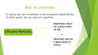 Risk of a Portfolio
In reality any new investment is not evaluated independently
of other assets, but as a part of a portfolio.
Efficient Portfolio
Maximizes return
for a given level
of risk
or
Minimizes risk for
a given level of
return
 