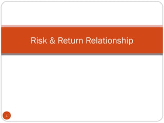 Risk & Return Relationship
1
 