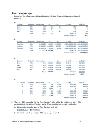 Risk and return practice problem - fm | PDF