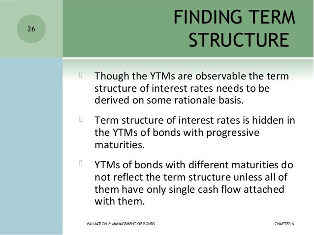 what is the relationship between rate of return and risk explain why this relationship exists