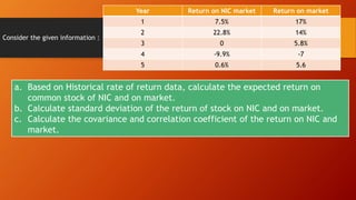 Consider the given information :
Year Return on NIC market Return on market
1 7.5% 17%
2 22.8% 14%
3 0 5.8%
4 -9.9% -7
5 0.6% 5.6
a. Based on Historical rate of return data, calculate the expected return on
common stock of NIC and on market.
b. Calculate standard deviation of the return of stock on NIC and on market.
c. Calculate the covariance and correlation coefficient of the return on NIC and
market.
 