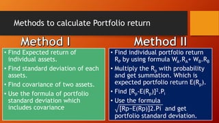 Methods to calculate Portfolio return
• Find Expected return of
individual assets.
• Find standard deviation of each
assets.
• Find covariance of two assets.
• Use the formula of portfolio
standard deviation which
includes covariance
• Find individual portfolio return
RP by using formula WA.RA+ WB.RB
• Multiply the Rp with probability
and get summation. Which is
expected portfolio return E(Rp).
• Find [Rp-E(Rp)]2.Pi
• Use the formula
[Rp−E(Rp)]2.Pi and get
portfolio standard deviation.
 