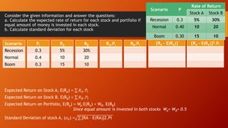 Consider the given information and answer the questions:
a. Calculate the expected rate of return for each stock and portfolio if
equal amount of money is invested in each stock.
b. Calculate standard deviation for each stock
Scenario P
Rate of Return
Stock A Stock B
Recession 0.3 5% 30%
Normal 0.40 10 20
Boom 0.30 15 10
Scenario
Recession
Normal
Boom
Pi
0.3
0.4
0.3
RA
5%
10
15
RB
30%
20
10
RA.Pi RB.Pi
Expected Return on Stock A, E(RA) = 𝑅𝐴. 𝑃𝐼
Expected Return on Stock B, E(RB) = 𝑅𝐵. 𝑃𝐼
Expected Return on Portfolio, E(Rp) = WA E(RA) + WB. E(RB)
Since equal amount is invested in both stocks WA= WB= 0.5
[RA – E(RA)] [RA – E(RA)]2.PI
Standard Deviation of stock A, (𝜎𝐴) = [RA – E(RA)]2.PI
 