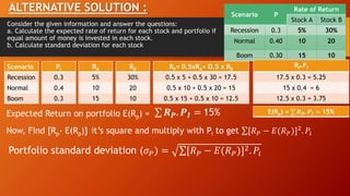 Consider the given information and answer the questions:
a. Calculate the expected rate of return for each stock and portfolio if
equal amount of money is invested in each stock.
b. Calculate standard deviation for each stock
Scenario P
Rate of Return
Stock A Stock B
Recession 0.3 5% 30%
Normal 0.40 10 20
Boom 0.30 15 10
Scenario
Recession
Normal
Boom
Pi
0.3
0.4
0.3
RA
5%
10
15
RB
30%
20
10
RP= 0.5xRA+ O.5 x RB
0.5 x 5 + 0.5 x 30 = 17.5
0.5 x 10 + 0.5 x 20 = 15
0.5 x 15 + 0.5 x 10 = 12.5
ALTERNATIVE SOLUTION :
RP.Pi
17.5 x 0.3 = 5.25
15 x 0.4 = 6
12.5 x 0.3 = 3.75
E(Rp) = 𝑹𝑷. 𝑷𝑰 = 15%
Expected Return on portfolio E(Rp) = 𝑹𝑷. 𝑷𝑰 = 15%
Now, Find [Rp- E(Rp)] it’s square and multiply with Pi to get [𝑅𝑃 − 𝐸(𝑅𝑃)]2. 𝑃𝑖
Portfolio standard deviation (𝜎𝑃) = [𝑅𝑃 − 𝐸(𝑅𝑃)]2. 𝑃𝑖
 