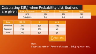 Calculating E(Rj) when Probability distributions
are given State of Economy Moderate Recession Boom
HPR 20% 25% 30%
Probability 0.5 0.4 0.1
State
Moderate
Recession
Boom
HPR (R)
20%
25%
30%
𝑷 𝑿𝑹 = 𝟏𝟕%
Now,
Expected rate of Return of Assets I, E(Ri) = 𝑷 𝑿𝑹 = 𝟏𝟕%
P
20%
25%
30%
Px R
10%
4%
3%
 