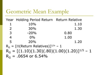 Geometric Mean Example
Year Holding Period Return Return Relative
1 10% 1.10
2 30% 1.30
3 -20% 0.80
4 0% 1.00
5 20% 1.20
RG = [P(Return Relatives)]1/n – 1
RG = [(1.10)(1.30)(.80)(1.00)(1.20)]1/5 – 1
RG = .0654 or 6.54%
 