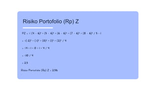 √ – ² – ² – ² – ² – ²
√ ² ² ² ² ²
√
√
Risiko Portofolio (Rp) Z
 