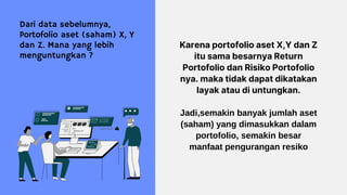 Dari data sebelumnya,
Portofolio aset (saham) X, Y
dan Z. Mana yang lebih
menguntungkan ?
Karena portofolio aset X,Y dan Z
itu sama besarnya Return
Portofolio dan Risiko Portofolio
nya. maka tidak dapat dikatakan
layak atau di untungkan.
Jadi,semakin banyak jumlah aset
(saham) yang dimasukkan dalam
portofolio, semakin besar
manfaat pengurangan resiko
 