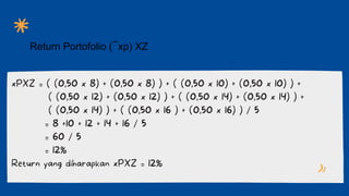 Return Portofolio (¯xp) XZ
 