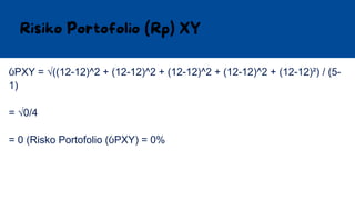 ỽPXY = √((12-12)^2 + (12-12)^2 + (12-12)^2 + (12-12)^2 + (12-12)²) / (5-
1)
= √0/4
= 0 (Risko Portofolio (ỽPXY) = 0%
 
