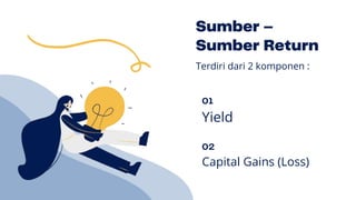 Yield
Capital Gains (Loss)
Terdiri dari 2 komponen :
 
