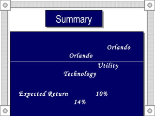 Orlando  Orlando   Utility Technology Expected Return  10%  14% Standard Deviation  3.46%  13.86% Summary 