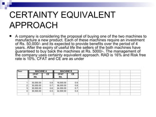 Risk And Uncertainty Lecture 2 | PPT