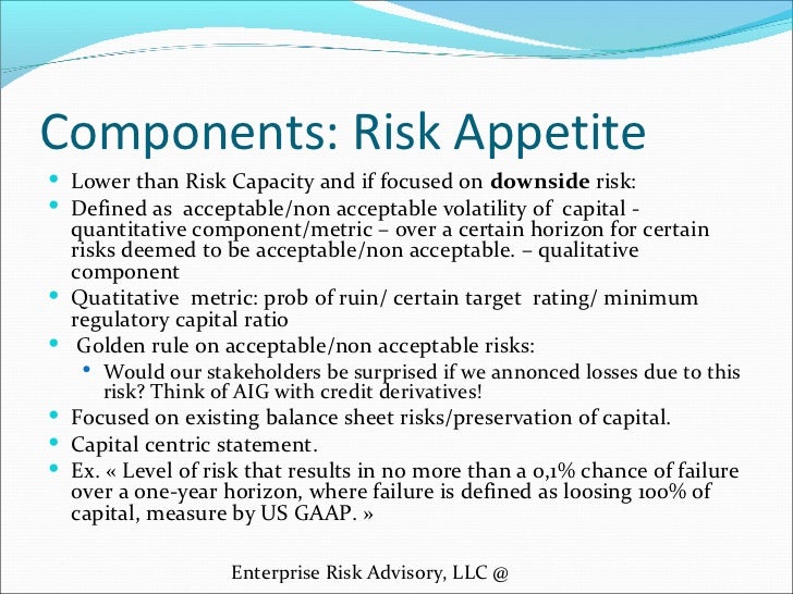 Rbc Capital Markets >> Risk appetite Rbc Capital Markets >> Risk appetite