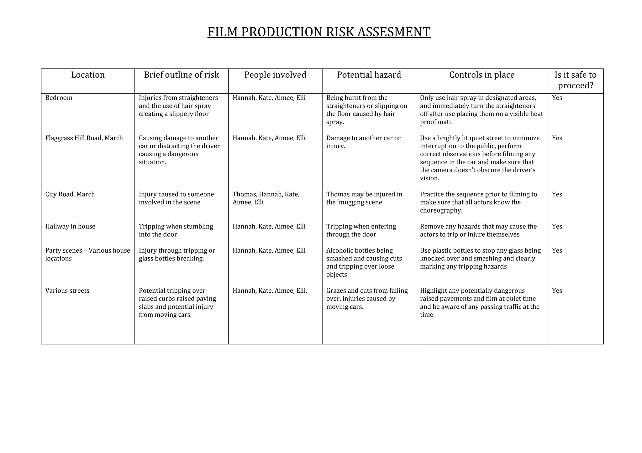 Location Filming Risks Film production risk assessment | DOCX