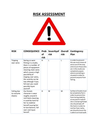 RISK ASSESSMENT
RISK CONSEQUENCE Prob
of
risk
Severityof
risk
Overall
risk
Contingency
Plan
Tripping
over wires
Seeing as were
filming in a studio,
there is a number of
pieces of equipment
meaning more wires
which causes a high
possibility of
tripping over wires,
the severity can be
low although if you
fall over you could
possibly injure
yourself.
H L L In orderto prevent
thiswe must move all
wiresoutof the way
and ensure those who
are inthe studioare
completelyaware
where everythingis
situatedinorderto
preventanyone from
falling.
Falling due
to costume
(heels)
Our female
character is wear
roughly around 6
inch heels meaning
it could be hard for
her to stabilize
herself causing her
to lose balance, fall
over and injure
herself.
H M M Surface of studiomust
be completelyflatin
orderto preventher
fromlosingstability,
at any pointinwhich
she isnot beingfilmed
she shouldtake off
the heelsinorderto
resther foot,lastly,
we shouldensure she
isable to at leastwalk
 