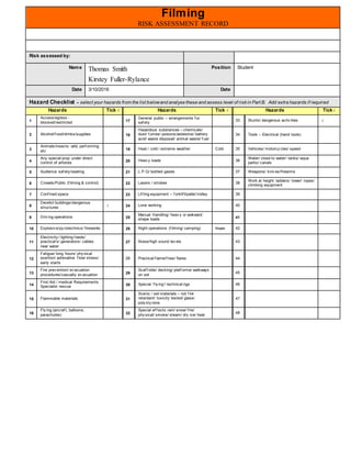 Filming
RISK ASSESSMENT RECORD
Risk assessed by:
Name Thomas Smith
Kirstey Fuller-Rylance
Position Student
Date 3/10/2016 Date
Hazard Checklist – select your hazards from the list belowand analyse these and assess level of riskin Part B. Add extra hazards if required
Hazards Tick √ Hazards Tick √ Hazards Tick√
1
Access/egress -
blocked/restricted 17
General public – arrangements f or
saf ety
33 Stunts/ dangerous activ ities √
2 Alcohol/f ood/drinks/supplies 18
Hazardous substances – chemicals/
dust/ f umes/ poisons/asbestos/ battery
acid/ waste disposal/ animal waste/ f uel
34 Tools – Electrical (hand tools)
3
Animals/insects: wild, perf orming
etc 19 Heat / cold / extreme weather Cold 35 Vehicles/ motorcy cles/ speed
4
Any special prop under direct
control of artistes 20 Heav y loads 36
Water/ close to water/ tanks/ aqua
parks/ canals
5 Audience saf ety/seating 21 L.P.G/ bottled gases 37 Weapons/ kniv es/firearms
6 Crowds/Public (f ilming & control) 22 Lasers / strobes 38
Work at height: ladders/ tower/ ropes/
climbing equipment
7 Conf ined space 23 Lif ting equipment – f orklif t/pallet trolley 39
8
Derelict buildings/dangerous
structures √ 24 Lone working 40
9 Driv ing operations 25
Manual Handling/ heav y or awkward
shape loads 41
10 Explosiv e/py rotechnics/ fireworks 26 Night operations (f ilming/ camping) Maybe 42
11
Electricity / lighting f eeds/
practical’s/ generators/ cables
near water
27 Noise/high sound lev els 43
12
Fatigue/ long hours/ phy sical
exertion/ adrenaline f low/ stress/
early starts
28 Practical f lame/f ires/ flares 44
13
Fire prev ention/ ev acuation
procedures/casualty ev acuation 29
Scaf f olds/ decking/ platf orms/ walkways
on set
45
14
First Aid / medical Requirements
Specialist rescue 30 Special ‘f ly ing’/ technical rigs 46
15 Flammable materials 31
Scenic / set materials – not f ire
retardant/ toxicity tested/ glass/
poly sty rene
47
16
Fly ing (aircraf t, balloons,
parachutes) 32
Special ef f ects: rain/ snow/ f ire/
phy sical/ smoke/ steam/ dry ice/ heat
48
 