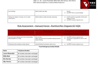 Units 2, 3 , 22 - Lauren Rosenfeld, Millie West, Ben Karrass, Alex Pereira
BTEC National Diploma in Creative Media Production
Team Emergency Contact Details
Name Telephone Number
Lauren Rosenfeld All numbers have been exchanged
Millie West All numbers have been exchanged
Ben Karrass All numbers have been exchanged
Alex Pereira All numbers have been exchanged
surroundings Watch where we walk. the fire
● Call 999 if fire is uncontrollable
Falling over objects in house, as it is under
construction.
Watch where to walk and step cautiously. ● Call the parent or guardian of the actor -
Subject to actor
● Call 999 if serious injuries occur
Risk Assessment - Hainault Forest - Romford Rd, Chigwell IG7 4QN
Potential Hazards Precautions Emergency procedures &
Emergency contact numbers
Cast and crew tripping over trees and possibly
being Impaled on a twig
No running
Warn cast and crew of possible tripping hazards
before filming
● Call 999 if serious injuries occur
● Call parent or guardian of cast or crew
member
Falling branches leading to head injuries Cancel filming if excessive winds occur ● Call 999 if serious injuries occur
 