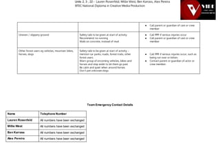 Units 2, 3 , 22 - Lauren Rosenfeld, Millie West, Ben Karrass, Alex Pereira
BTEC National Diploma in Creative Media Production
Team Emergency Contact Details
Name Telephone Number
Lauren Rosenfeld All numbers have been exchanged
Millie West All numbers have been exchanged
Ben Karrass All numbers have been exchanged
Alex Pereira All numbers have been exchanged
● Call parent or guardian of cast or crew
member
Uneven / slippery ground Safety talk to be given at start of activity
Recommend no running
Walk on concrete, instead of mud
● Call 999 if serious injuries occur
● Call parent or guardian of cast or crew
member
Other forest users eg vehicles, mountain bikes,
horses, dogs
Safety talk to be given at start of activity –
mention car parks, roads, forest trails, other
forest users
Warn group of oncoming vehicles, bikes and
horses and step aside to let them go past
Be calm and quiet when around horses
Don’t pet unknown dogs
● Call 999 if serious injuries occur, such as
being run over or bitten.
● Contact parent or guardian of actor or
crew member.
 