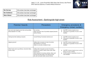 Units 2, 3 , 22 - Lauren Rosenfeld, Millie West, Ben Karrass, Alex Pereira
BTEC National Diploma in Creative Media Production
Ben Karrass All numbers have been exchanged
Ben Goldstone All numbers have been exchanged
Nikon Ahmed All numbers have been exchanged
Risk Assessment - Barkingside high street
Potential Hazards Precautions Emergency procedures &
Emergency contact numbers
Cast and crew tripping over trees and possibly
being Impaled on a twig
No running
Warn cast and crew of possible tripping hazards
before filming
● Call 999 if serious injuries occur
● Call parent or guardian of cast or crew
member
Falling branches leading to injuries Cancel filming if excessive winds occur ● Call 999 if serious injuries occur
● Call parent or guardian of cast or crew
member
slippery ground Safety talk to be given at start of activity
Recommend no running
Walk on concrete, instead of mud
● Call 999 if serious injuries occur
● Call parent or guardian of cast or crew
member
Other forest users eg vehicles, mountain bikes,
horses, dogs
Safety talk to be given at start of activity –
mention car parks, roads, forest trails, other
forest users.
Warn group of oncoming vehicles, bikes and
horses and step aside to let them go past
Be calm and quiet when around horses
● Call 999 if serious injuries occur, such as
being run over or bitten.
● Contact parent or guardian of actor or
crew member.
 