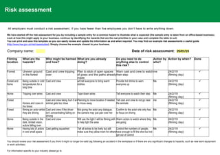 Risk assessment
All employers must conduct a risk assessment. If you have fewer than five employees you don't have to write anything down.
We have started off the risk assessment for you by including a sample entry for a common hazard to illustrate what is expected (the sample entry is taken from an office-based business).
Look at how this might apply to your business, continue by identifying the hazards that are the real priorities in your case and complete the table to suit.
You can print and save this template so you can easily review and update the information as and when required. You may find our example risk assessments a useful guide
(http://www.hse.gov.uk/risk/casestudies). Simply choose the example closest to your business.
Company name:       Date of risk assessment: 25/01/19
Filming
location
What are the
hazards?
Who might be harmed
and how?
What are you already
doing?
Do you need to do
anything else to control
this risk?
Action by
who?
Action by when? Done
Forest Uneven ground
in the forest
Cast and crew tripping
over
Plan to stick of open spaces
of grass and the paths already
made
Warn cast and crew to watch
their step
me 24/2/19
(filming day)

Forest and
home
Being outside in cold
temperatures for a
long time
Cast and crew will tell everyone to bring warm
clothes
Provide hot drinks to warn
everyone up
Me 24/2/19
(filming day)

Home Tripping over wires Cast and crew Tape down wires Tell everyone to watch their step Me 24/2/19
(filming day)

Forest
Horses and cows in
the forest
Cast and crew being hurt if an
animal gets too close
Planning to move location if needed
to move away
Tell cast and crew to not go near
the animals
me 24/2/19
(filming day)

Forest filming an actor whilst
they are driving
Cast and crew if the driver
isn’t concentrating fulling on
driving
Not giving the actor any dialogue,
the camera may just pan over her
Confirm to the actor she only has
to focus on driving
Me 24/2/19
(filming day)

Home Being outside in the
dark, limited vision,
actors falling over
Cast and crew Will use the light I will be filming with
to help light the area
Warm actors to watch where they
are going
Me 24/2/19
(filming day)

Home Having lots of actors
in one small space
Cast getting squashed Tell all extras to be lively but still
make sure they allow room for others
Control the numbers of people,
have enough to fill the shot but not
get out of control
Me 24/2/19
(filming day)

You should review your risk assessment if you think it might no longer be valid (eg following an accident in the workplace or if there are any significant changes to hazards, such as new work equipment
or work activities)
For information specific to your industry please go to
 