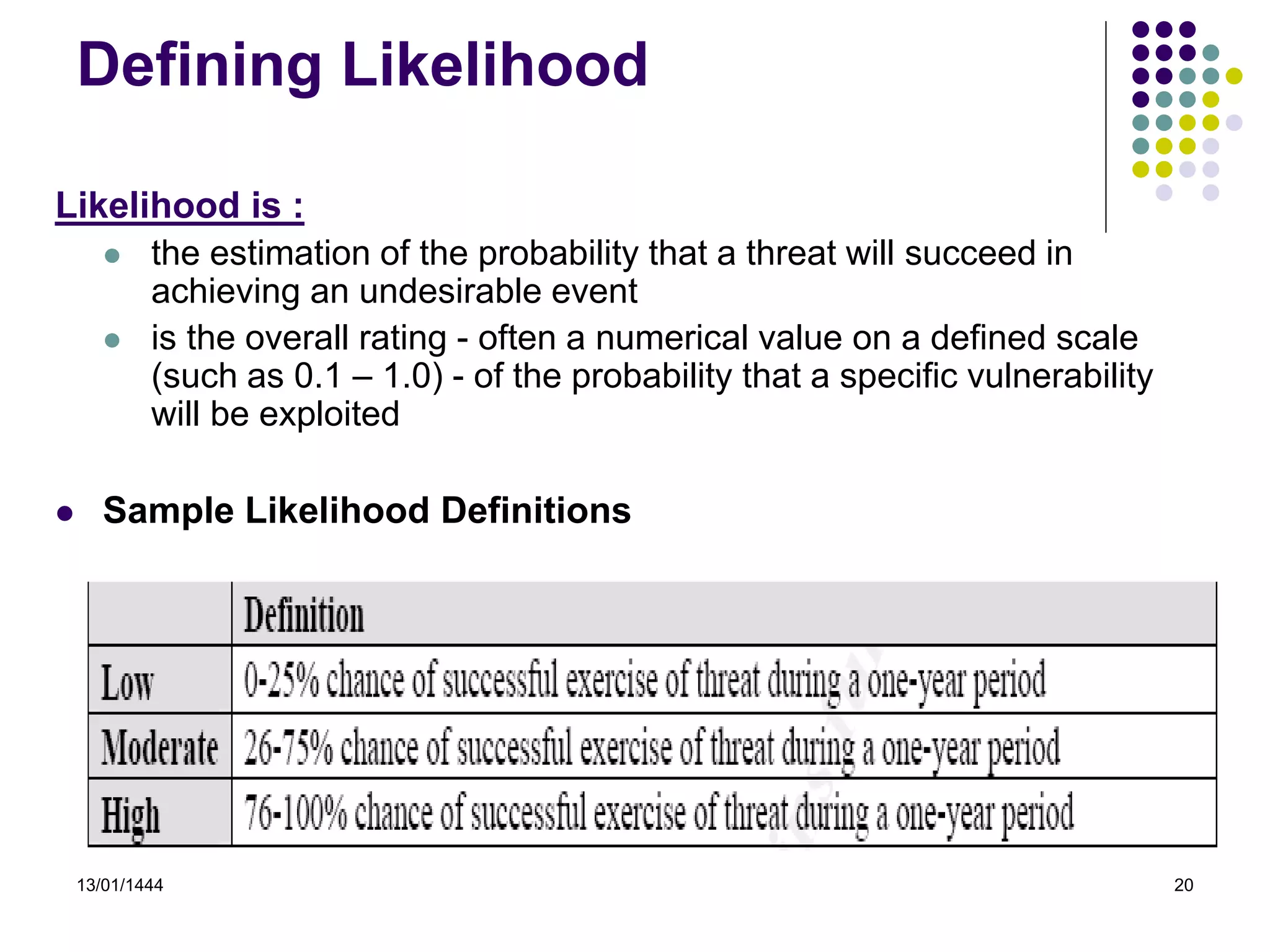 13/01/1444 20
Defining Likelihood
Likelihood is :
 the estimation of the probability that a threat will succeed in
achieving an undesirable event
 is the overall rating - often a numerical value on a defined scale
(such as 0.1 – 1.0) - of the probability that a specific vulnerability
will be exploited
 Sample Likelihood Definitions
 