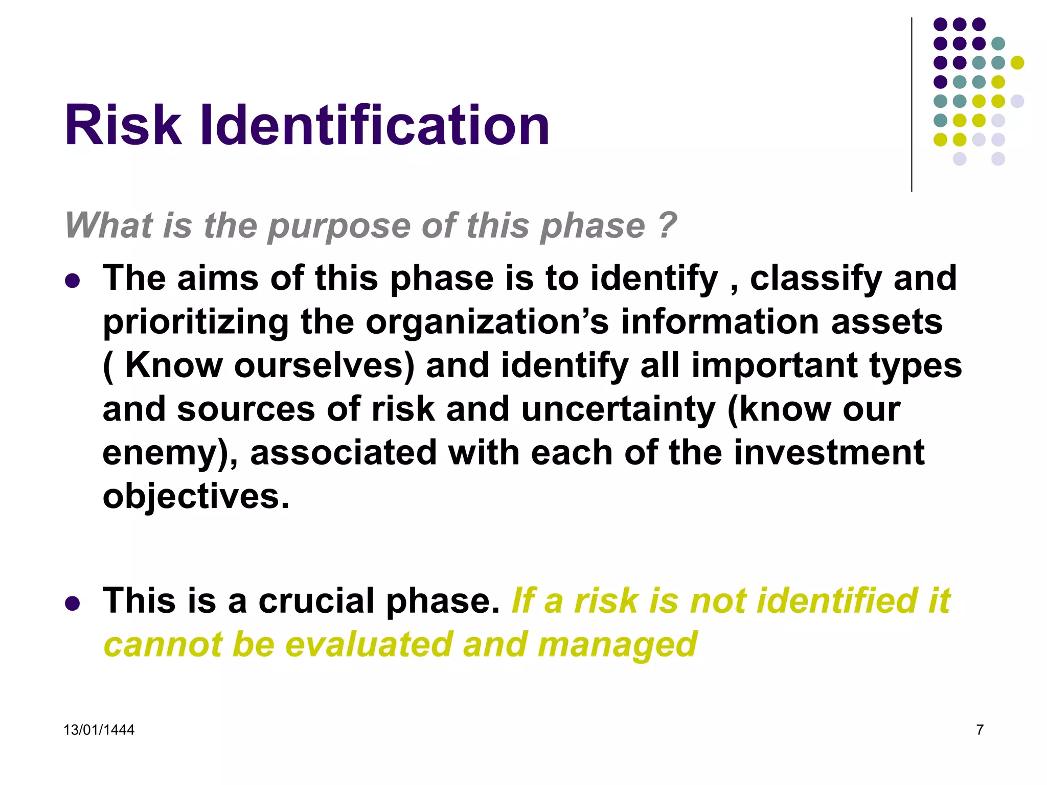 13/01/1444 7
Risk Identification
What is the purpose of this phase ?
 The aims of this phase is to identify , classify and
prioritizing the organization’s information assets
( Know ourselves) and identify all important types
and sources of risk and uncertainty (know our
enemy), associated with each of the investment
objectives.
 This is a crucial phase. If a risk is not identified it
cannot be evaluated and managed
 