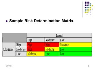 RiskAssesment.ppt