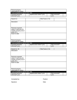 Person/company
responsible for action
To be completed at agreed later date
Exposed person(s)
informed? (y/n)
Agreed action taken? (y/n) Risk removed?
(y/n)
Hazard no: Risk Factor (1-5):
Description
Person(s) exposed
(detail if cast/crew (C),
outside company (O) or
public (P) )
Action to take
Person/company
responsible for action
To be completed at agreed later date
Exposed person(s)
informed? (y/n)
Agreed action taken? (y/n) Risk removed?
(y/n)
Hazard no: 30 Risk Factor (1-5):
Description
Person(s) exposed
(detail if cast/crew (C),
outside company (O) or
public (P) )
Action to take
Person/company
responsible for action
To be completed at agreed later date
Exposed person(s)
informed? (y/n)
Agreed action taken? (y/n) Risk removed?
(y/n)
Completed by: Position:
Signature Date:
 