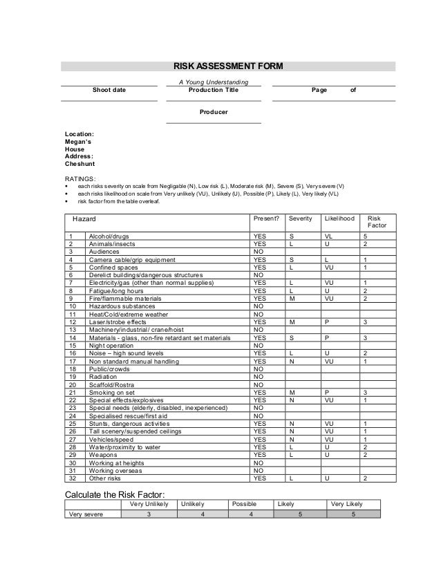 Film Opening Title Sequence Shoot Risk Assessment For vrogue.co