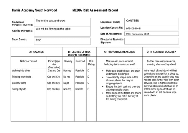 Risk assesment for canteen | DOC