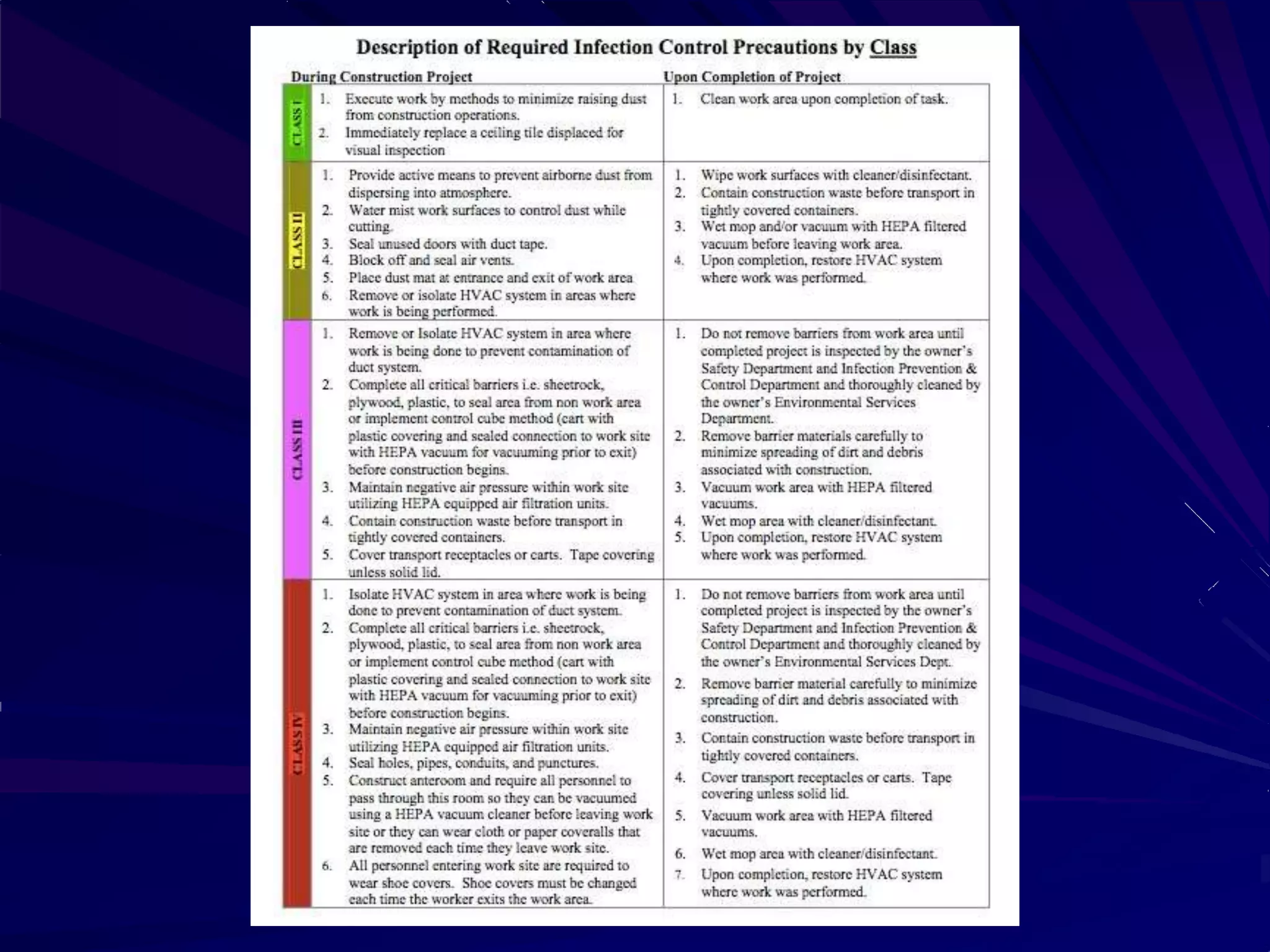 RISK ASSESMENT FOR INFECTION CONTROL.id.en.pptx