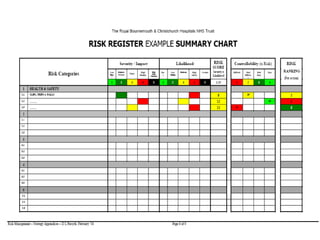 RISK ASSESMENT FOR INFECTION CONTROL.id.en.pptx