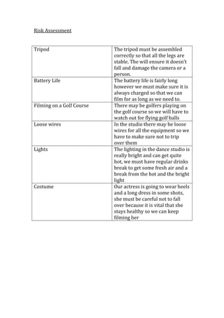 Risk Assessment


Tripod                     The tripod must be assembled
                           correctly so that all...
