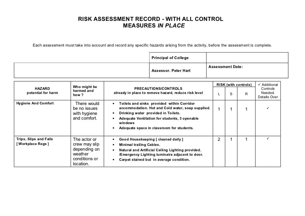 Risk assessment