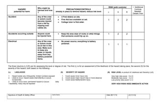Risk assessment | DOC