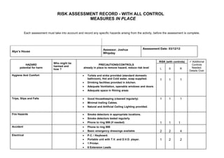 RISK ASSESSMENT RECORD - WITH ALL CONTROL
                                                  MEASURES IN PLACE


             Each assessment must take into account and record any specific hazards arising from the activity, before the assessment is complete.




                                                                         Assessor. Joshua                 Assessment Date: 03/12/12
Alyx’s House
                                                                         Whipday

                                                                                                                    RISK (with controls)    Additional
                                   Who might be
          HAZARD                                                     PRECAUTIONS/CONTROLS                                                   Controls
                                   harmed and
      potential for harm                                 already in place to remove hazard, reduce risk level        L     S        R       Needed.
                                   how ?
                                                                                                                                           Details Over
Hygiene And Comfort                                      •   Toilets and sinks provided (standard domestic
                                                             bathroom), Hot and Cold water, soap supplied.           1     1        1
                                                         •   Drinking facilities provided in kitchen.
                                                         •   Adequate Ventilation, openable windows and doors
                                                         •   Adequate space in filming areas


Trips, Slips and Falls                                   •   Good Housekeeping (cleaned regularly)                   1     1        1
                                                         •   Minimal trailing Cables.
                                                         •   Natural and Artificial Ceiling Lighting provided.

Fire Hazards                                             •   Smoke detectors in appropriate locations.
                                                         •   Smoke detectors tested regularly.
                                                         •   Phone to ring 999 (if needed)                           1     1       1
Accident                                                 •   Phone to ring 999
                                                         •   Basic emergency dressings available                     2     2        4
Electrical                                               •   P.C. / Keyboard.
                                                         •   Portable unit with T.V. and D.V.D. player.              1     2        2
                                                         •   1 Printer.
                                                         •   6 Extension Leads
 