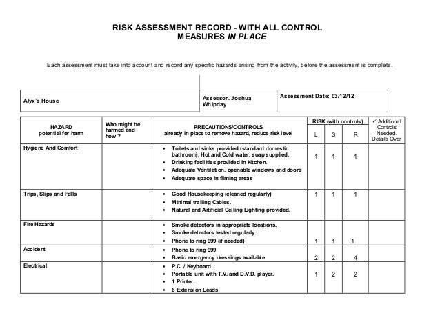 Risk Assessment