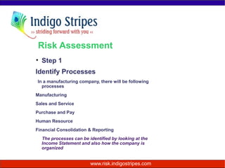 Risk Assessment
   Step 1
Identify Processes
In a manufacturing company, there will be following
  processes
Manufacturing
Sales and Service
Purchase and Pay
Human Resource
Financial Consolidation & Reporting
    The processes can be identified by looking at the
    Income Statement and also how the company is
    organized


                          www.risk.indigostripes.com
 