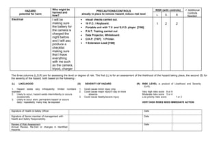 Who might be                                                                                RISK (with controls)         Additional
           HAZARD                                                              PRECAUTIONS/CONTROLS
                                       harmed and                                                                                                               Controls
       potential for harm                                          already in place to remove hazard, reduce risk level             L       S         R
                                       how?                                                                                                                     Needed.
Electrical                             I will be                   •    visual checks carried out.
                                       making sure                 •    19 P.C. / Keyboard.                                         1       2         2
                                       the battery for             •    Portable unit with T.V. and D.V.D. player. [7/08]
                                       the camera is               •    P.A.T. Testing carried out
                                       charged the                 •    Data Projector, Whiteboard.
                                       night before
                                                                   •    O.H.P. [7/07]. 1 Printer.
                                       and I will aso
                                                                   •    1 Extension Lead [7/08]
                                       produce a
                                       checklist
                                       making sure
                                       that I have
                                       everything
                                       with me such
                                       as the camera,
                                       tripod, charger

The three columns (L,S,R) are for assessing the level or degree of risk. The first (L) is for an assessment of the likelihood of the hazard taking place, the second (S) for
the severity of the hazard, both based on the following:-

(L)    LIKELIHOOD                                            (S)       SEVERITY OF HAZARD                         (R) RISK LEVEL is product of Likelihood and Severity
                                                                                                                       (LxS).
1. Hazard exists very infrequently; limited numbers           1.       Could cause minor injury only
exposed                                                       2.       Could cause major injury/3 day or more          Very high risks score 6 or 9
2. Likely to occur; hazard exists intermittently or occurs                absence                                      Moderate risks score 3 or 4
    occasionally                                              3.       Could cause fatality/severe injury              Low priority risks score       1 or 2
3. Likely to occur soon; permanent hazard or occurs
    daily / repeatedly; many may be exposed                                                                            VERY HIGH RISKS NEED IMMEDIATE ACTION


Signature of Health & Safety Officer                                                                                        Date

Signature of Senior member of management with                                                                               Date
Health and Safety Responsibility.

Review of Risk Assessment                                                                                                   Date
Annual Review, Re-Visit or changes in Identified
Hazards
 