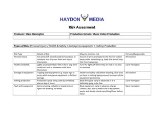 HAYDON MEDIA
Risk Assessment
Producer: Clare Hanington Production Details: Music Video Production
Types of Risk: Personal Injury / Health & Safety / Damage to equipment / Halting Production
Risk Type Details of Risk Ways to minimise risk Person(s) Responsible
Personal Injury Any wires left around could be hazardous as
someone may trip over them and injure
themselves
Ensure all wires are taped to the floor or tucked
away under something e.g. table that would stop
this from happening
All involved
Health and Safety Lights could overheat if left on for a long time-
could burn out or someone could burn
themselves
Turn the lights off when they are not in use also
to minimise
Clare Hanington
Damage to equipment Tripping over equipment e.g. tripod legs or
wires which may cause equipment to fall and
damage
Health and safety talk before shooting, clear area
so there is nothing laying around, be aware of the
equipment positioning
All involved
Halting production Production space being used by somebody
else on day of shoot
Book the space early in advanced so it is
definitely going to be free
Clare Hanington
Fault with equipment Camera having no battery, tripod broken,
lights not working, no lenses
Book equipment early in advance, charge
camera, do a test to make sure all equipment
works and double check everything I have before
hand
Clare Hanington
 