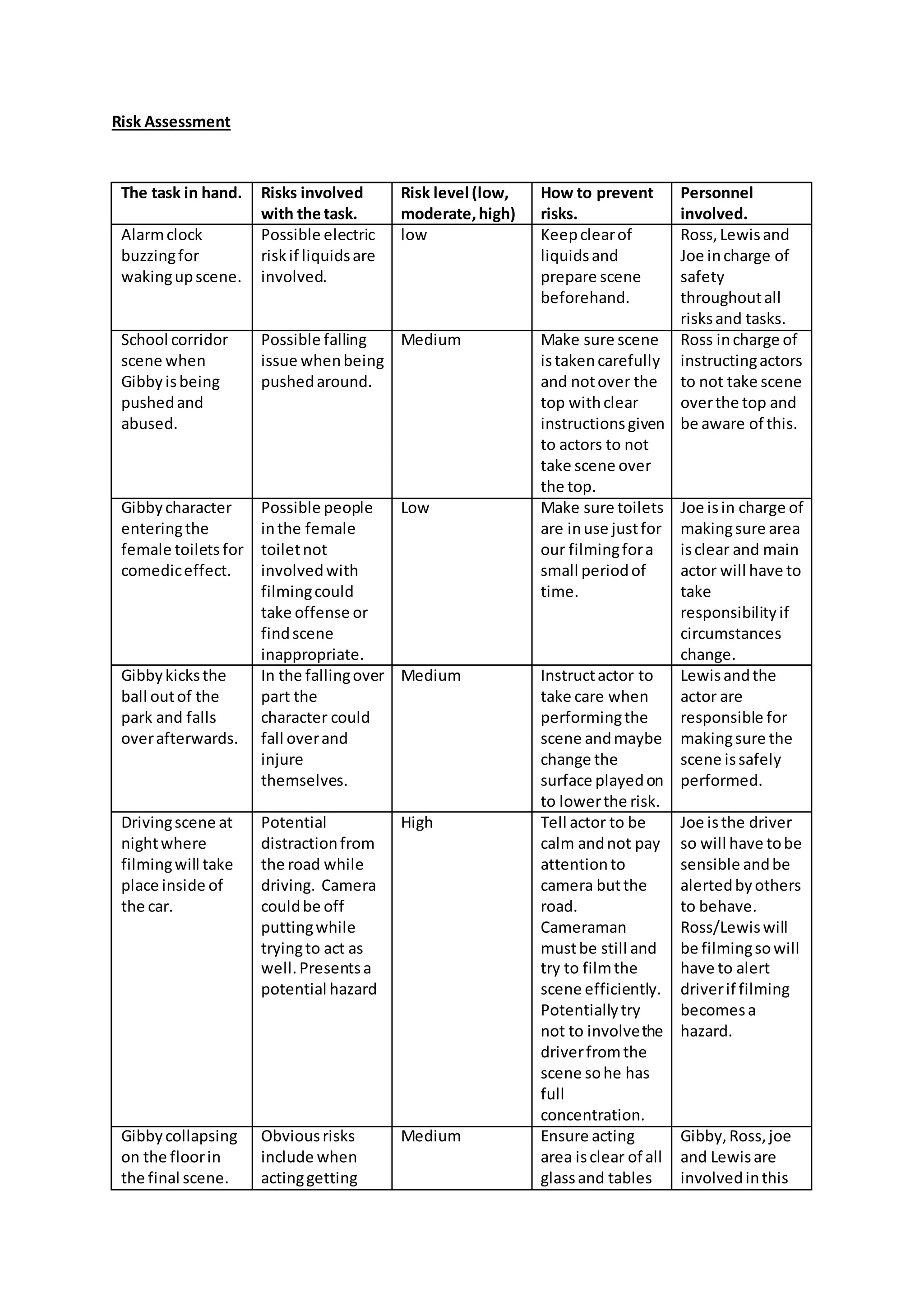 Risk assessment | DOCX